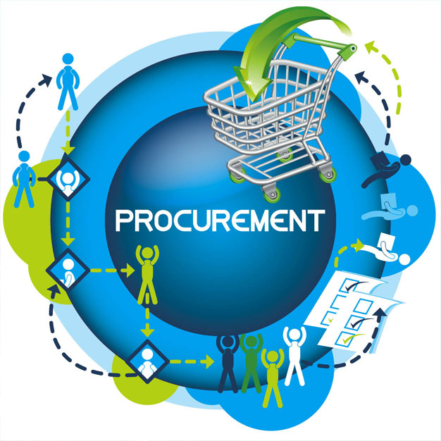 Procurement Service